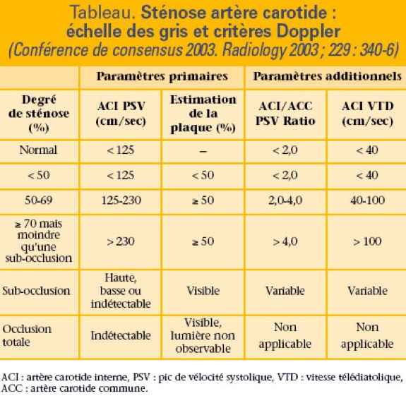 media_tableau