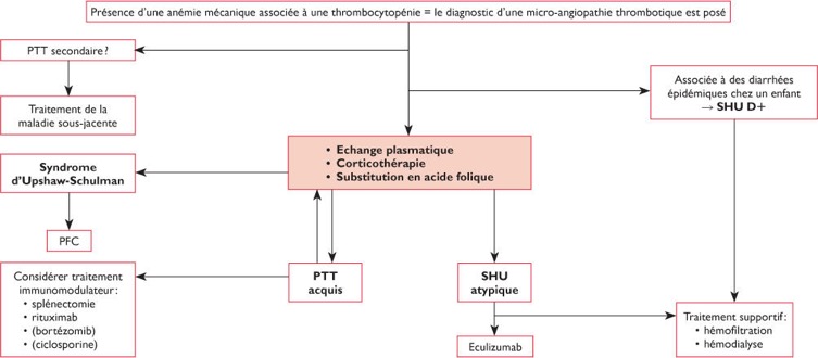 RMS_452_2280_fig02_i1200
