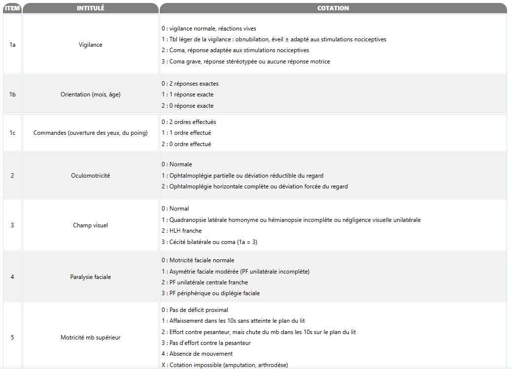 nhiss1