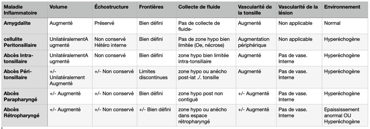 Capture d’écran 2025-09-28 à 16.08.43