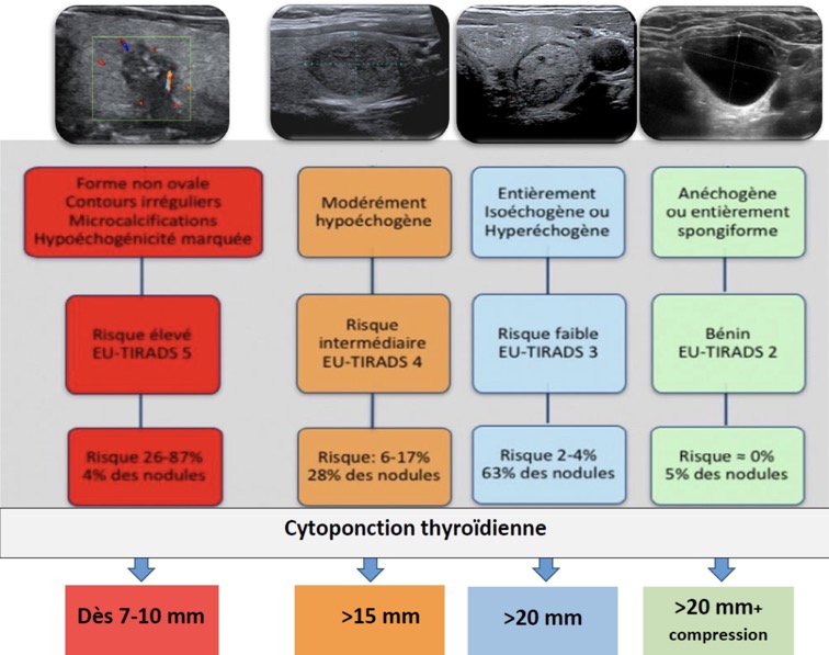 Capture d’écran 2025-11-08 à 10.15.08