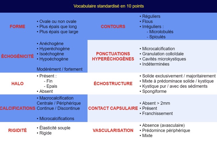 Capture d’écran 2025-11-08 à 10.21.51
