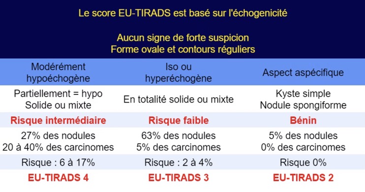 Capture d’écran 2025-11-08 à 10.23.08