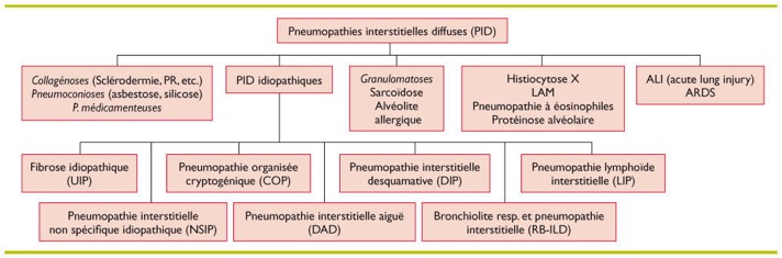 RMS_idPAS_D_ISBN_pu2010-42s_sa02_art02_img001_i1200