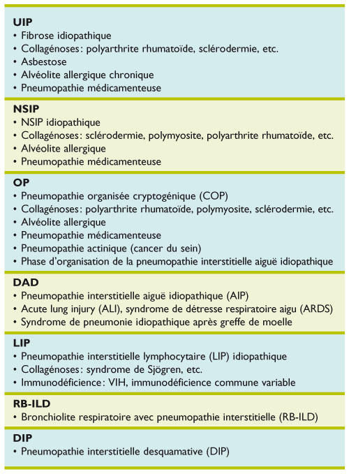 RMS_idPAS_D_ISBN_pu2010-42s_sa02_art02_img004_i1200