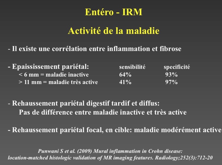 Entero IRM activité crohn