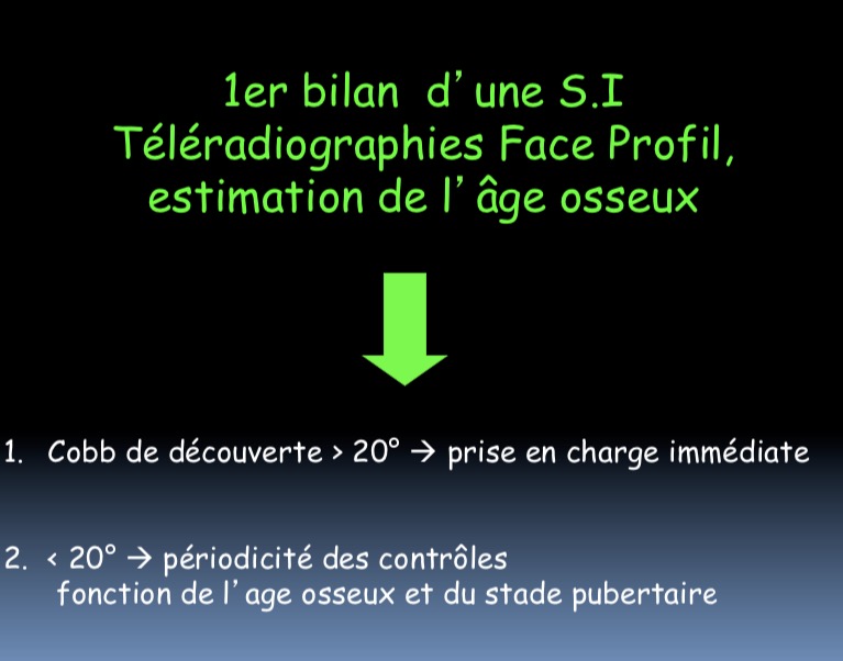 SCOLIOSE EVOLUTIVE