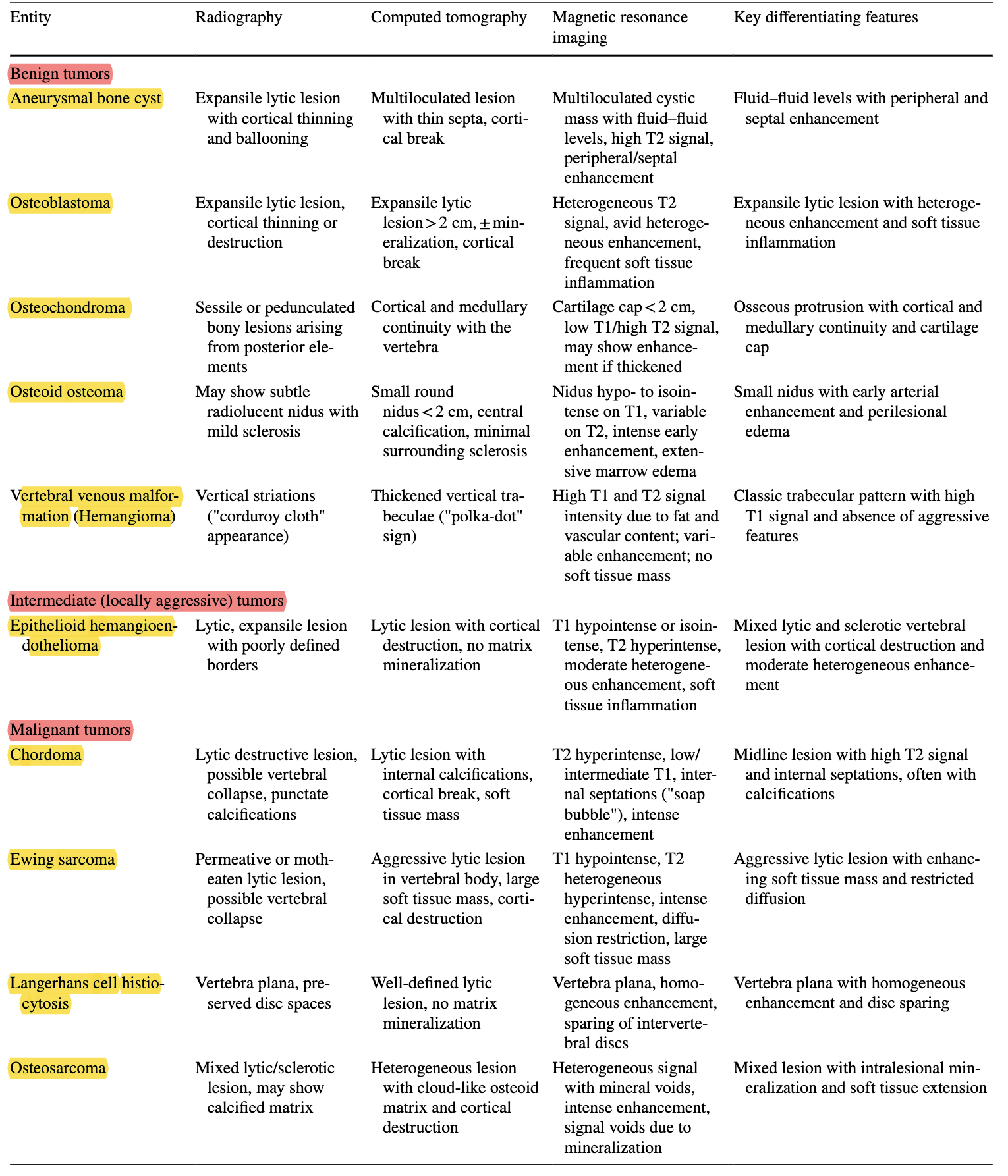 Capture d’écran 2026-02-23 à 06.41.52