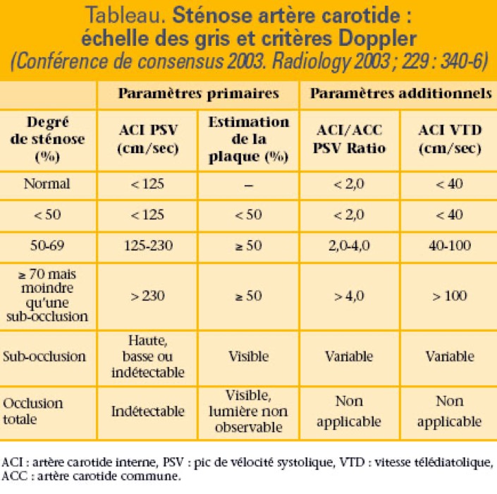 media_tableau